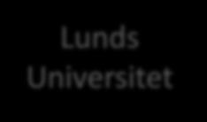 LULOCK System Att ge