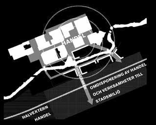 Centrum föreslås utvidgas med stadsmässig bebyggelse, gator och platser - dels åt öster med stadsparksområdet och Mölnlycke fabriker, och dels söderut där centrum växer över ån mot ett nytt