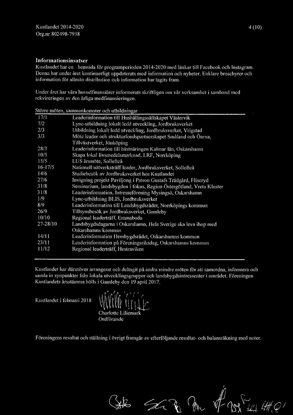 Under året har våra huvudfinansiärer informerats skriftligen om vår verksamhet i samband med rekvireringen av den årliga medfinansieringen.