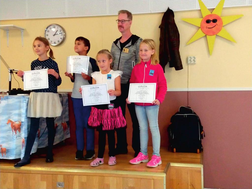 Nya, yngre dansare Vi har inte dansat squaredans speciellt länge, men efter en prova-på var vi fast direkt.