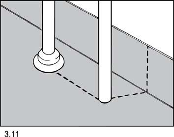 Om kakel eller klinker skall utgöra väggbeklädnad och plastmatta skall utgöra vattentät golvbeläggning, skall golvmattans uppvik vara minst 130 mm. 3.