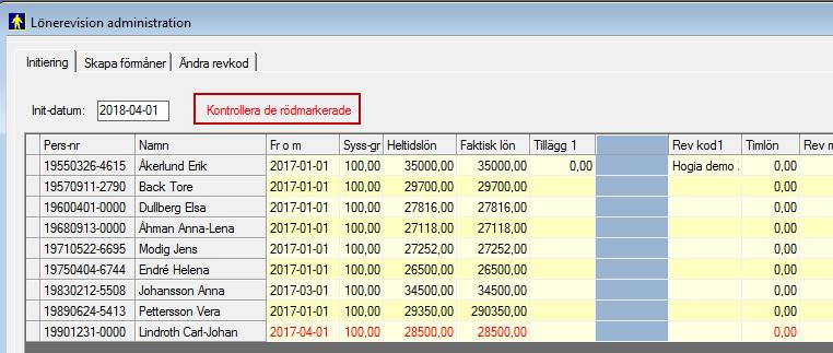 Dubbelklicka på raden för att se lönehistoriken. Carl-Johan har fått en ny lön som gäller från och med 2018-05-01.