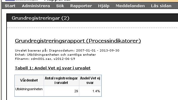 Välj även i jämförelse med Samtliga eller Egna typen av vårdenhet (specialistklinik/primärvård), se bild 15.