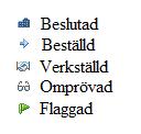 Bild 4-Funktionsknappar i vyer och dokument Ikoner för insats Status på insatserna visas i vyer som man kan se från aktiva men även från en brukarens ärende.
