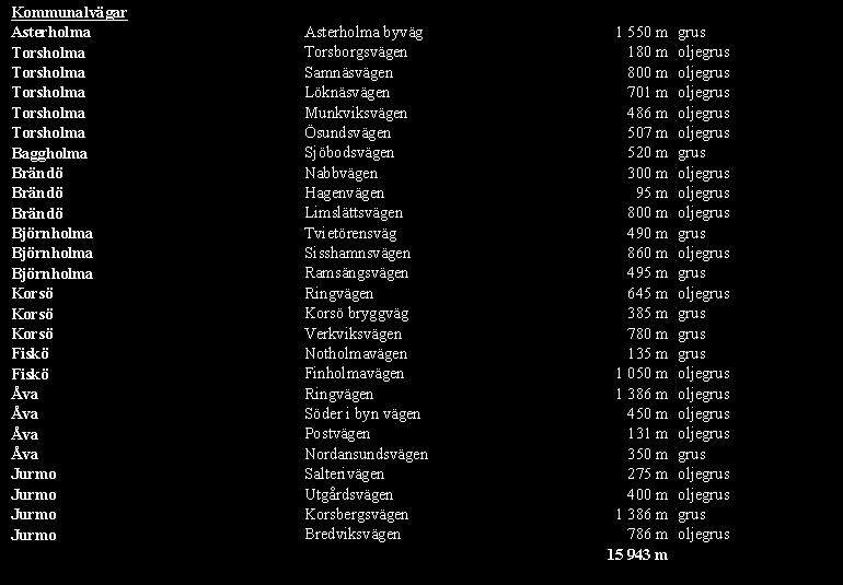 Tekniska sektorn TEKNISKA NÄMNDEN Ansvarigt organ: byggnadstekniska nämnden Ansvarig tjänsteman: kommunteknikern Omfattning och verksamhet: Sammanställning av nämnden, se byggnadsinspektionen