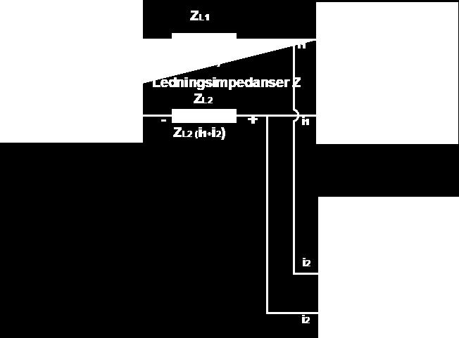 Speciellt om den ena kretsen är mycket strömkrävande kan även små jordimpedanser ge tillräckliga störspänningar till den andra kretsen.