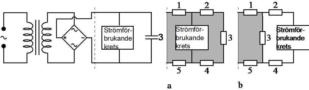 och orsakar då ett spänningsfall över ledningsimpedanserna.