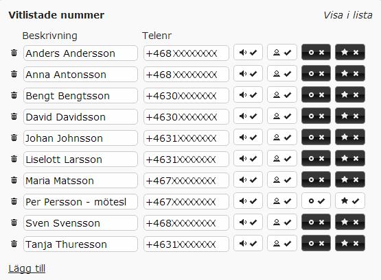 2.2 Anslutningsmöjligheter till konferens Välj om deltagare samt mötesledare skall