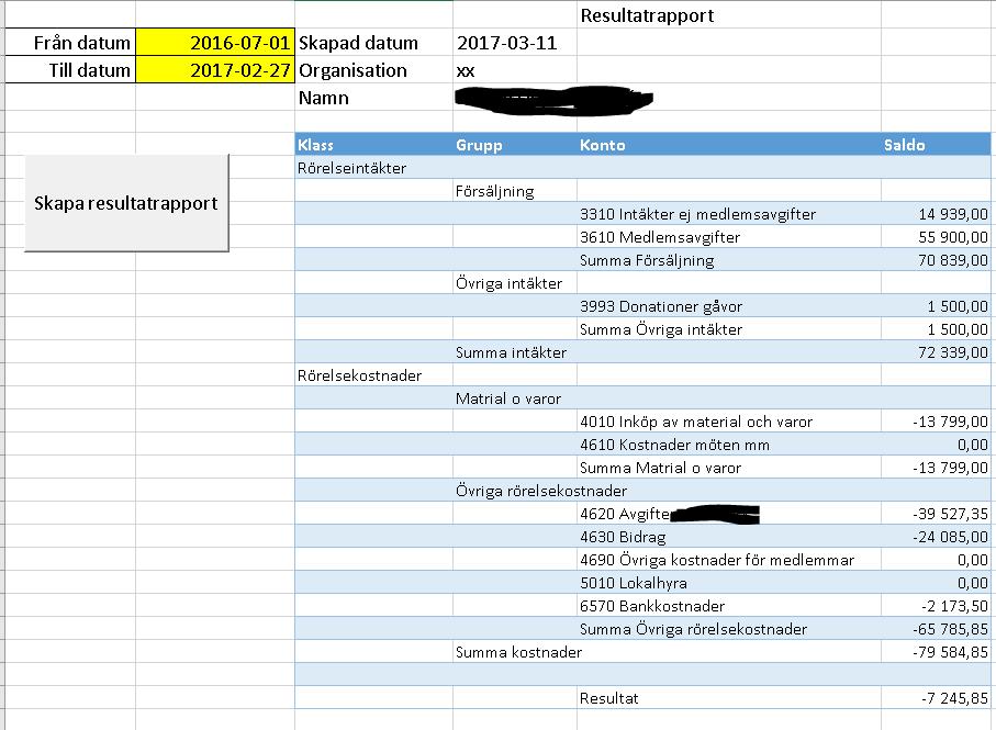 Väljs alla konton blir resultatet det samma som i resultatrapporten. Balans fungerar på samma sätt för alla balanskonton.