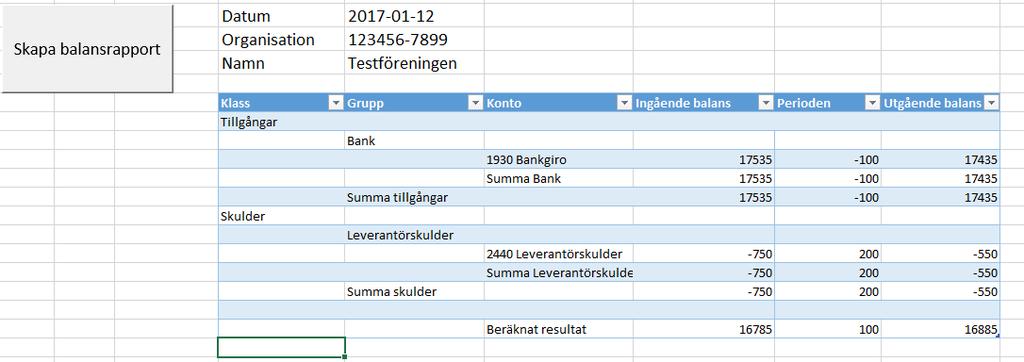 Flik Balansrapport Du kan skapa en rapport.