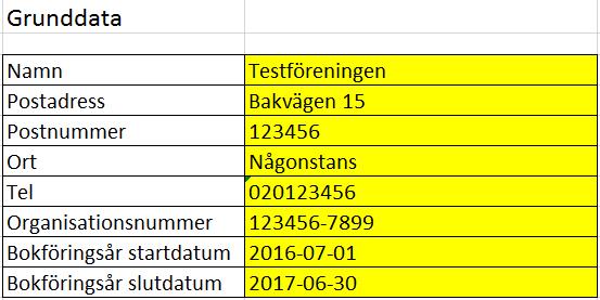 (I denna version av programmet finns ingen individuell transaktionstext.) Beskrivning av flikarna Flik Grunddata I fliken grunddata finns ett antal fält som skall fyllas i vid uppstart.