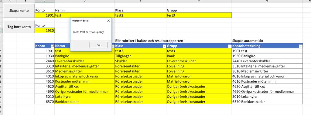 Du kan nu ta bort konto 1901 eftersom det i detta fall