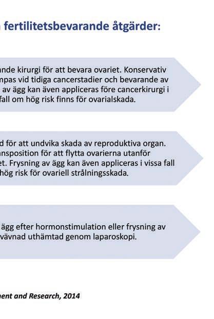 Nitrogen mustard Prokarbazin MEDELRISK Cisplatin i lägre kumulativ dos Carboplatin i lägre kumulativ dos Adriamycin LÅG RISK Behandlingar för Hodgkins lymfom utan alkylerande substanser Bleomycin