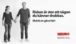 Under 2012 startade ett utredningsarbete med en marknadsundersökning för att ta reda på kännedomen hos allmänheten om varumärket.