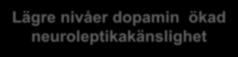 neuroleptikakänslighet Serotonin