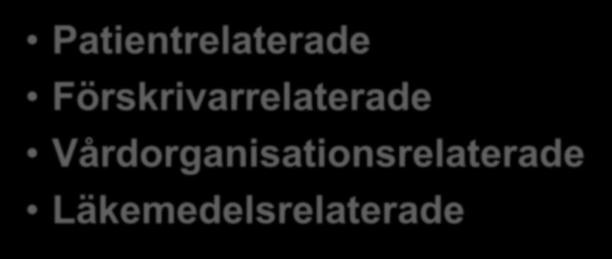 Orsaker till polyfarmaci Patientrelaterade