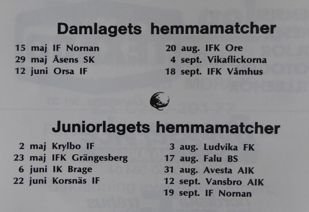 : Mats Gummås (Lagledare), Helena Karlsson, Annika Udd, Marie Pettersson, Marie Holmer, Anette Sjöberg, Camilla Löfgren, Annelie Helander, Helena Bysell och