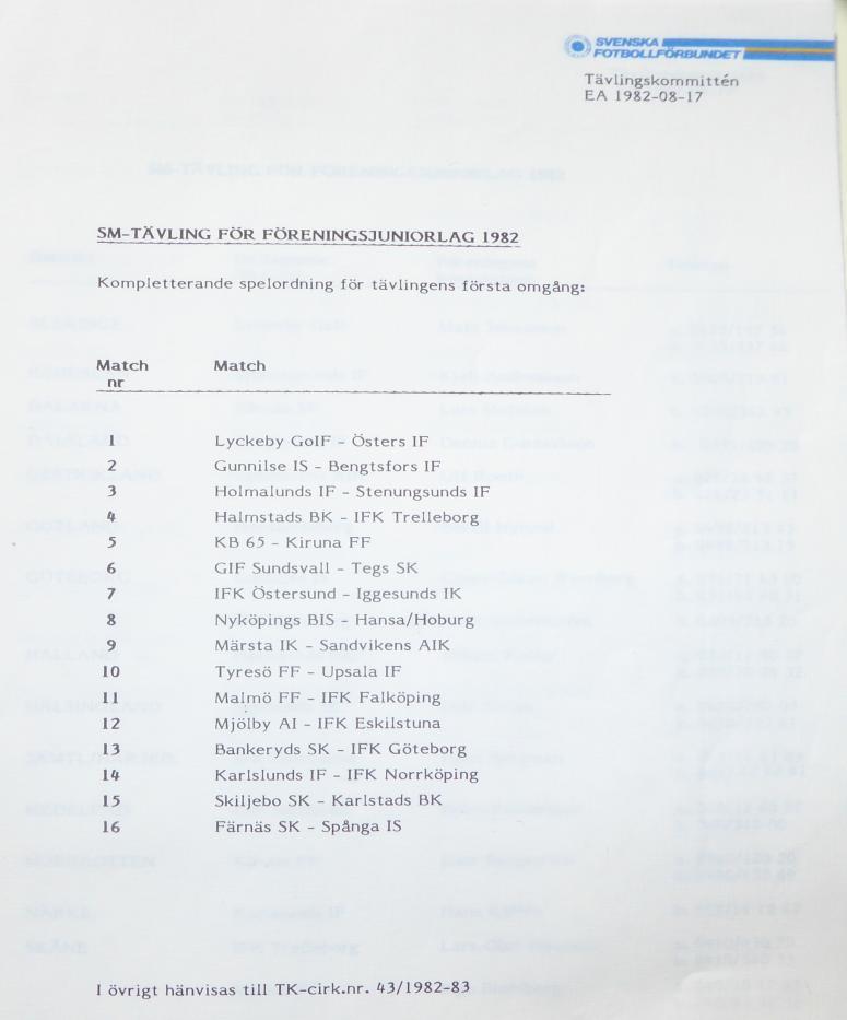 Junior SM resultaten 1982. Omg 1.