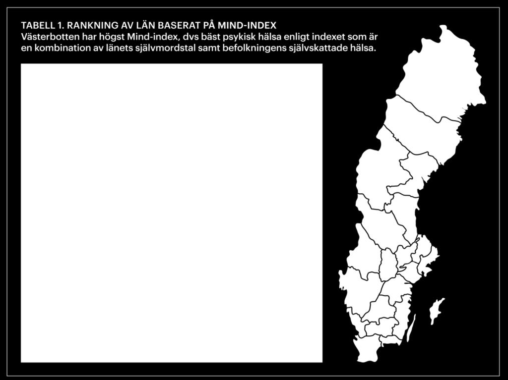 Att på ett strukturerat sätt fråga patienter om suicidalitet är bästa sättet att tidigt identifiera om någon har tankar och planer på att ta sitt liv.