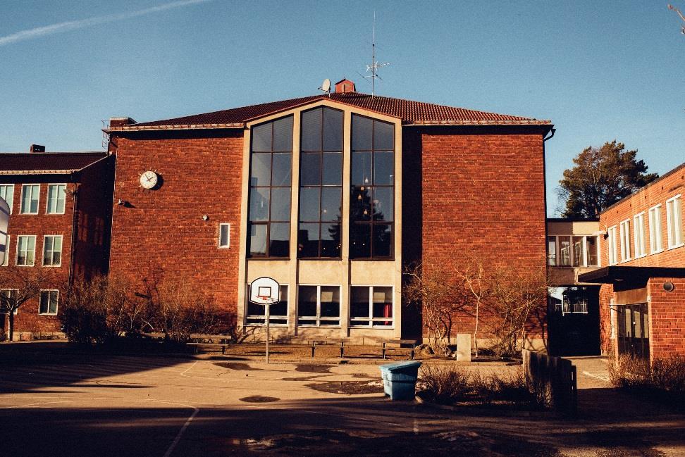 Bäckahagens skola F-9 skola i Högdalen/Bandhagen Knappa 700 elever 130 i personalen Bred satsning på fysisk