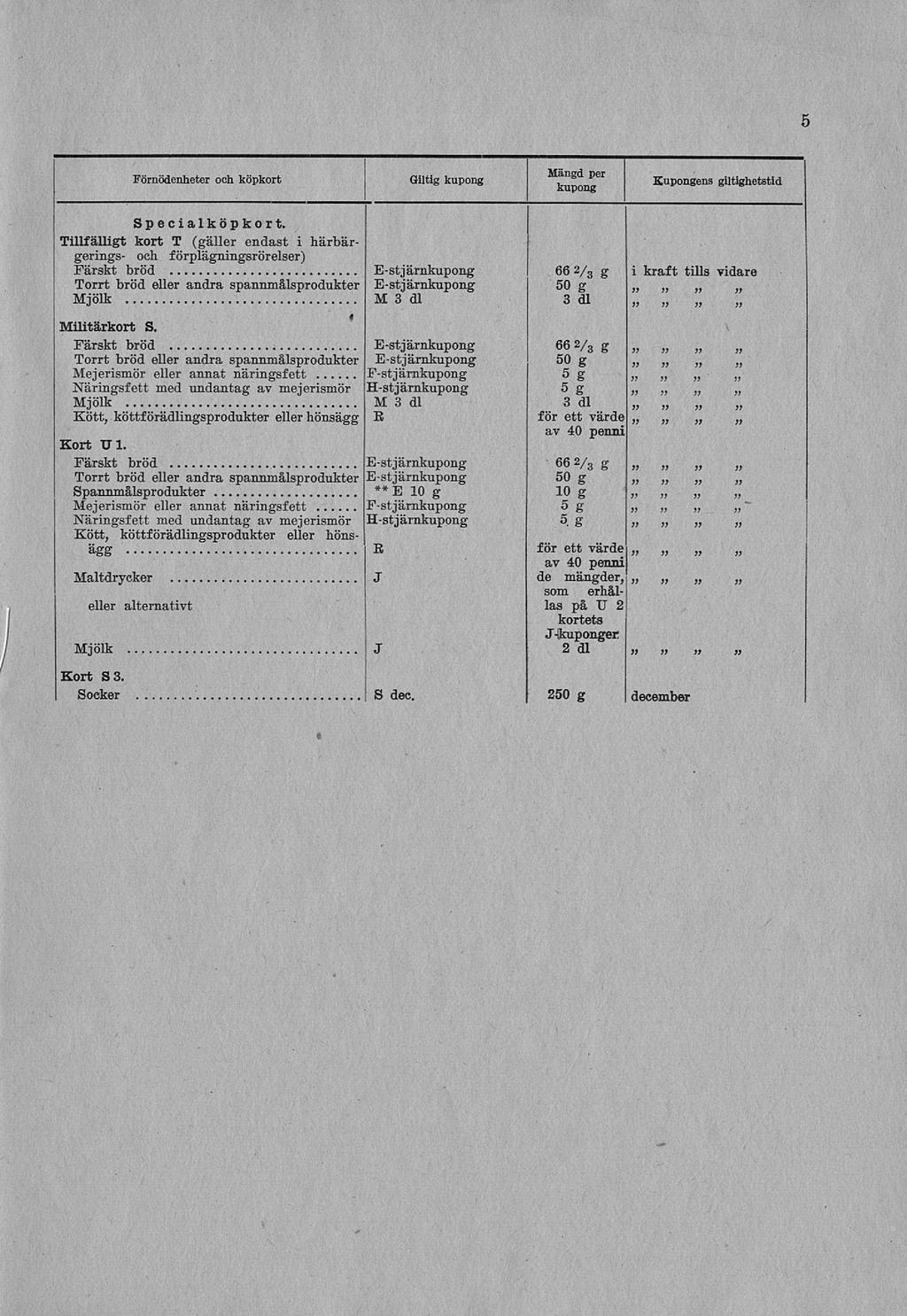5 Giltig Kupongens giltighetstid Specilköpkort. Tillfälligt kort T (gäller endst i härbärgerings- och förplägningsrörelser) Torrt bröd eller ndr spnnmålsprodukter Militärkort S.