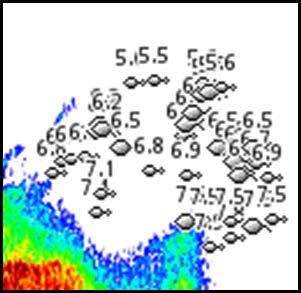 Paletter Du kan välja mellan flera visningspaletter som är optimerade för olika fiskesituationer. Temperaturkurva Temperaturkurvan används till att illustrera skiftningar i vattentemperaturen.