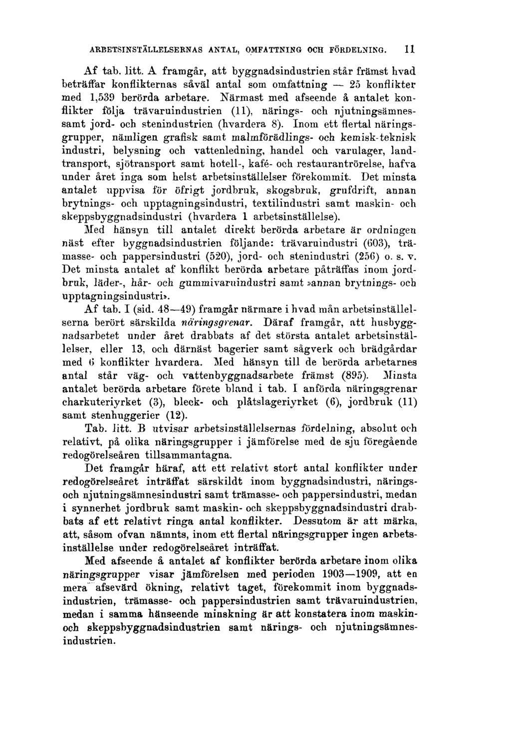 ARBETSINSTÄLLELSERNAS ANTAL, OMFATTNING OCH FÖRDELNING. 11 Af tab. litt.