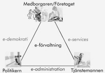 Inledning Direktionen för Boråsregionens kommunalförbund har givit förbundsledningen och kommuncheferna i uppdrag att ta fram nya områden för fördjupat samarbete.