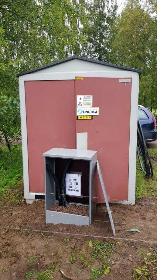 Ändå