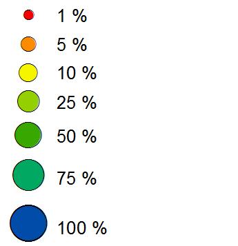 Resultat av bildanalys, kartminiatyrer Kartorna