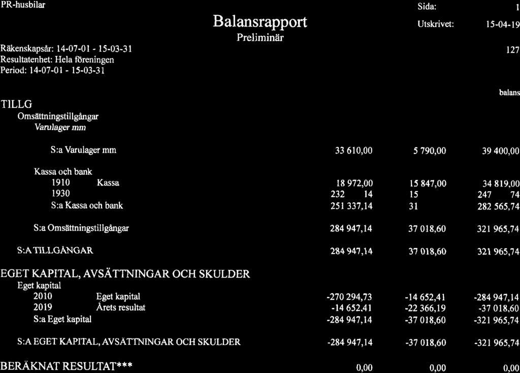 STENRÖSETS CAMPING TROLLHÄTTAN 0520-70710 www.