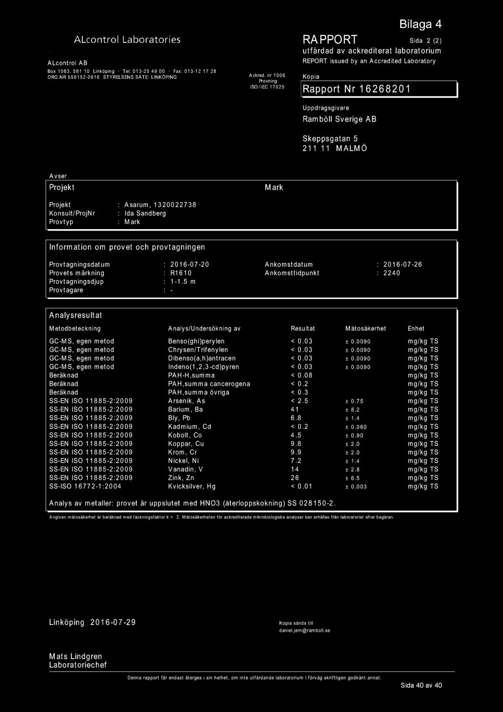ALcontrol AB Box 1083, 581 10 Linköping Tel: 01 3-25 49 00 Fax: 013-12 17 28 ORG.NR 556152-0916 STYRELSENS SÄTE: LINKÖPING Ackred.