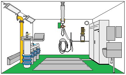 SLUTSATS Arbetet och mitt standardprotokoll kommer komma väl till användning inom de resterande kommunerna och för deras uppdatering av rutin- och driftinstruktioner.