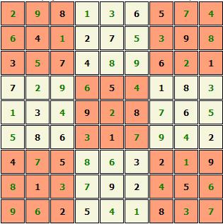 Sudoku Hjärngympa Regler för Sudoku Placera ut siffrorna 1-9 i