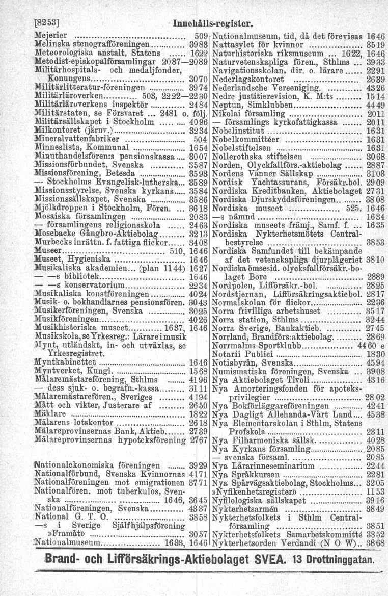 18253J InneMälls-register. Mejerier......... ~09 Nationalmuseum, tid, då det förevisas 1646 Helinska stenografföreningen 3983 Nattasylet för kvinnor ~.