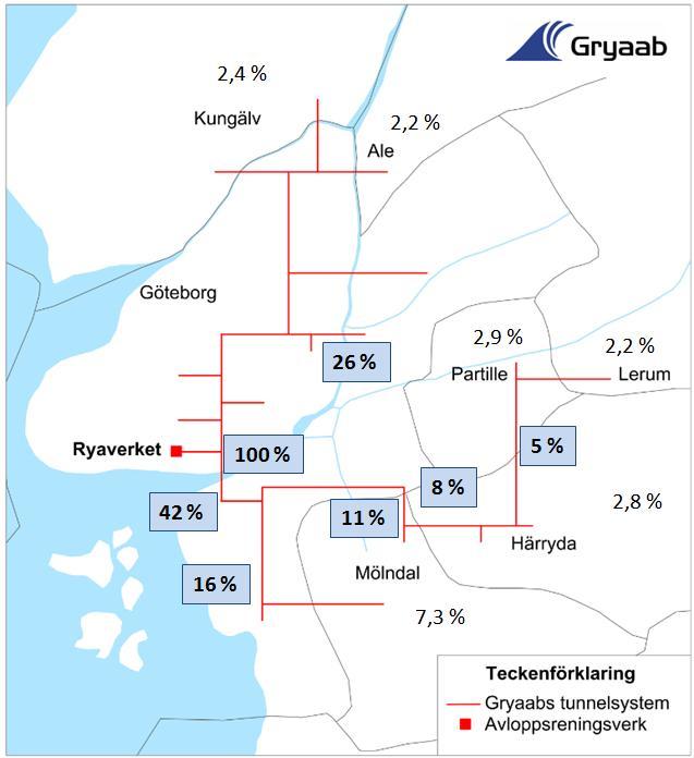 2018-04-11 2(9) byggas tidigast omkring 2050 2060.