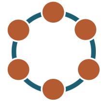 11 Ex: Apache Cassandra Används av bla Apple, Netflix, ebay, Instagram.