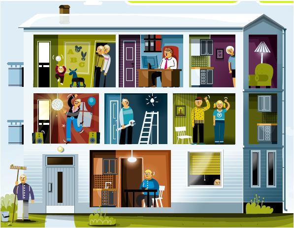 Vad är en bostadsrätt? SBCs senaste nummer av goda grannar beskriver en bostadsrätt så här: En bostadsrätt är en boendeform som är en blandning mellan äganderätt och nyttjanderätt.