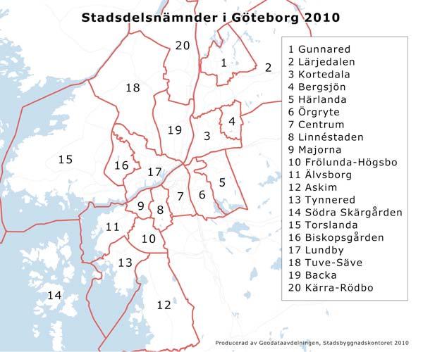 Bild 1. Antal inskrivna barn i förskolan och pedagogisk omsorg i Göteborg 1999-2009. Källa: Stadskansliet, Göteborgs Stad, september 2010. Ökningen av inskrivna barn har varit ojämn i stadsdelarna.