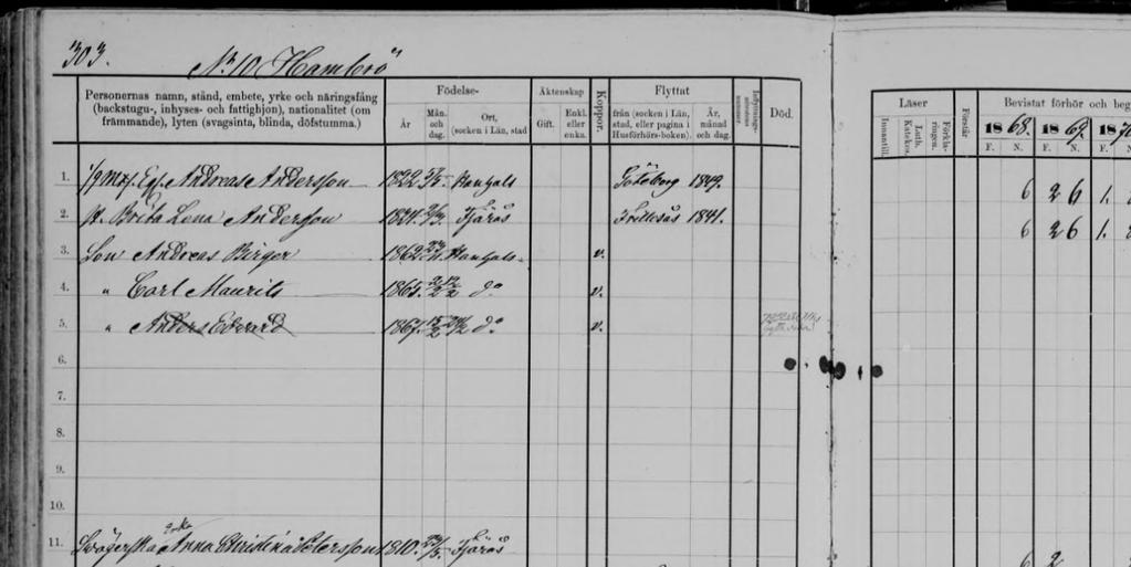 SE/LLA/13142/A I/14 (1874-1878) Husförhörslängden för No. 10 Hambrö i Hanhals församling, AI:14, 1874-1878, sidan 265: 1/9 mth. [44] Andreas Andersson f.