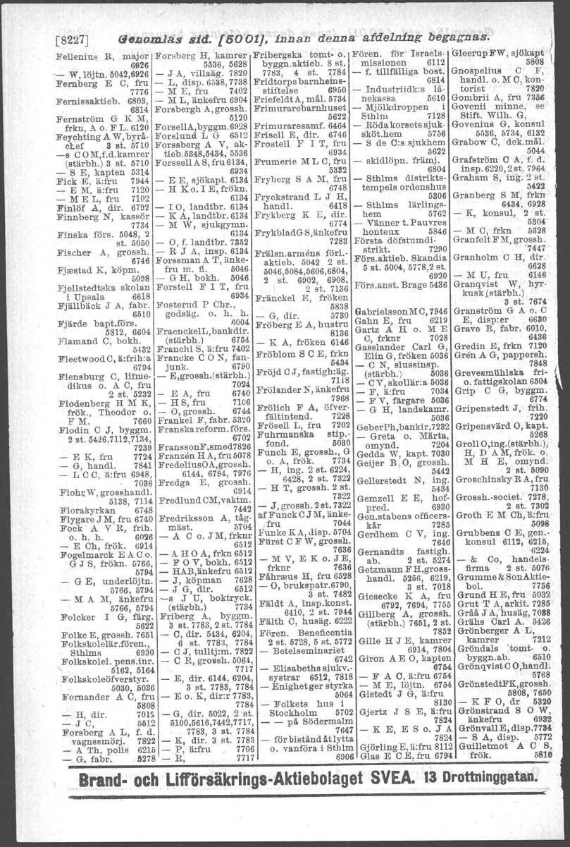 r-----------~-...,---------... ------------ [8227] (iesjomllis sid. 15001]. iiuuxn denna af delning begagnas. Fellenius B, major Forsberg H, kamrer Fribergska tomt- o. Fören.