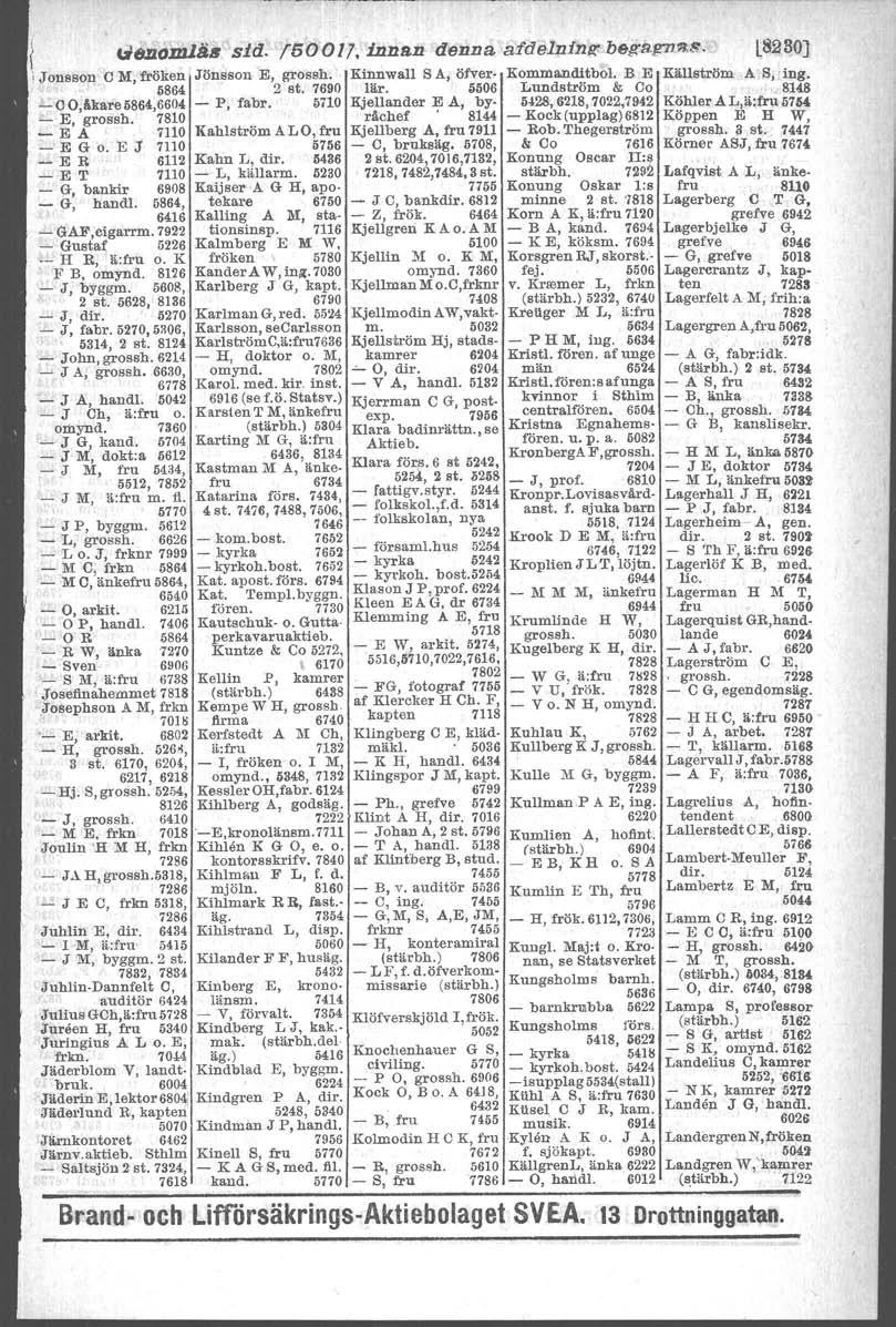 i j Jonsson citnjomlä8 sid. [50011. innan denna a.fdelnfng begag:n'f.g. ls2~o] C M, fröken 5864 Jönsson E, grossh. 2 st. 7690 -C 0,lIkare5864,660,4- P, fabr. 5710 - E, grossh.