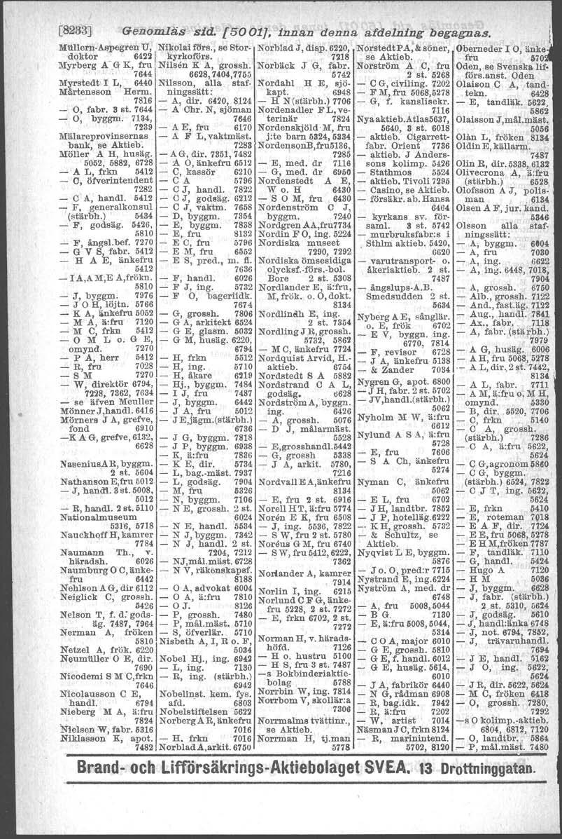 I, [8233J Genomläs sid. [5001]. inn~n denna afdelning begagnas. 1 Milllern-ABpegren u, NikolaiflJrs., se Stor- Norblad J, disp. 6220, NorstedtPA:&s6ner, Obemeder I 0, ~nk~... doktor.