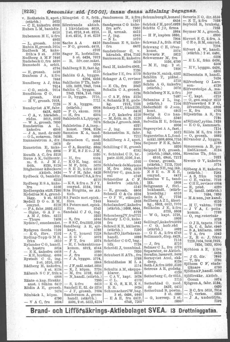 [8235] GenQmläs sid. [5001], id..nan denna tdde1rjj.ng begagnas. v. Rothstein B, apot. (stärbh.) 5622 - G E, änkefru 6908 Ruben L M, bankdir. 6618 Rubenson H E, ä:fru 6902 - L, grossh.