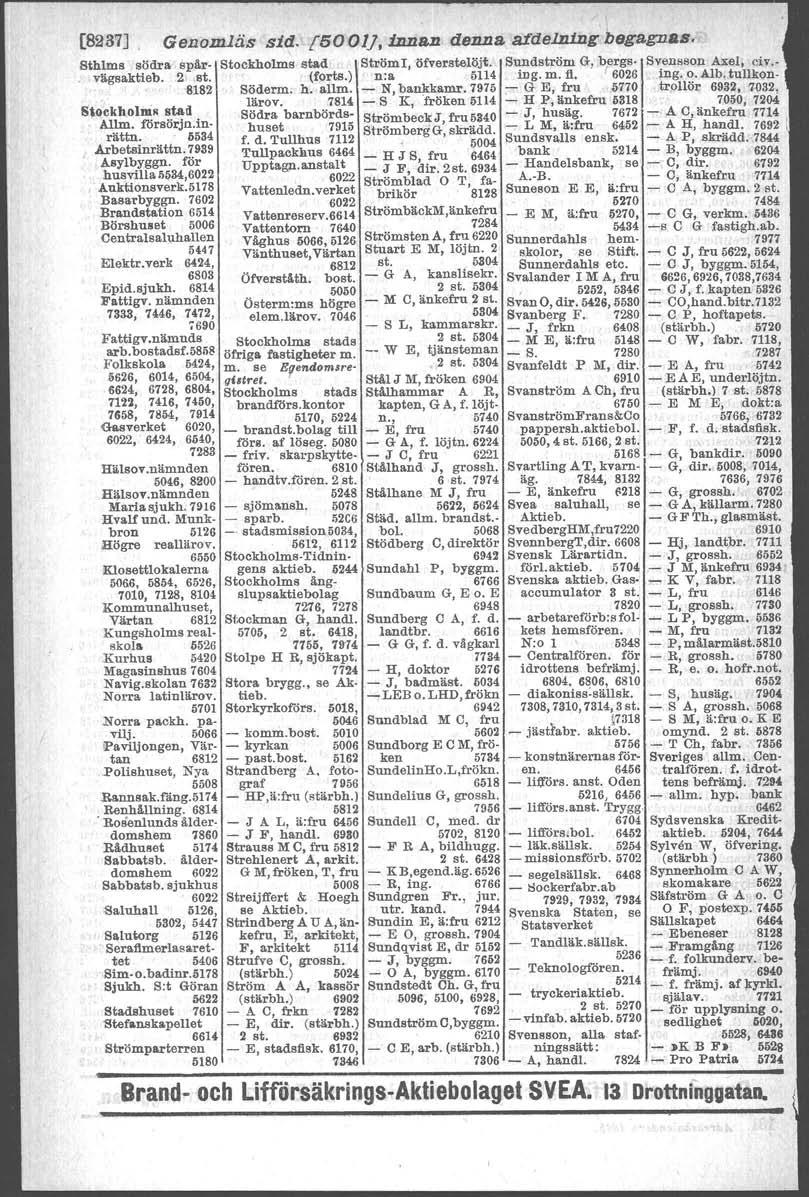 [8237] Genomläs sid. [5001], izw.&12 äenns. aidelbing begagnas. Sthlms södra spärvägsaktieb. 2 st. 8182 S$ockholm. stad Allm. försörjll.inrättn. 6534 Arbeteinrättn.7939 Asylbyggn.