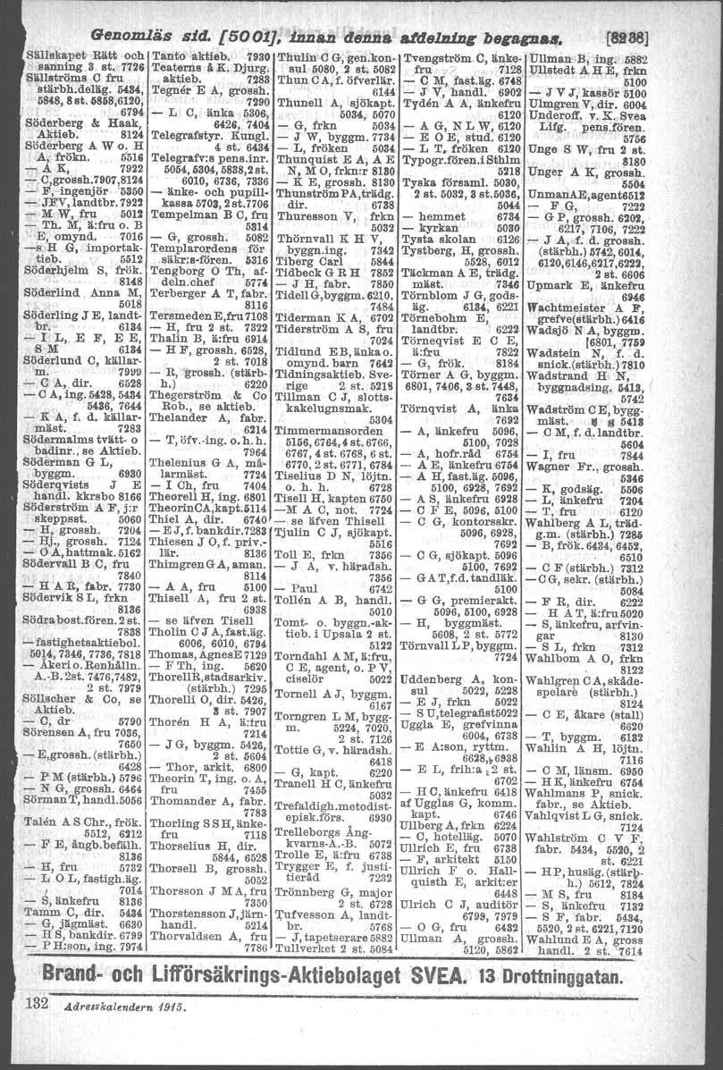 GerJomläs sid. [5001J. 1iuZä.u dsrjrj& ameblizlll1jellap... [8!M] Sällskapet Rätt och Tanto aktieb. 1930 Thulin' C G, gell.kon. Tvengström C, änk~- Ullman- B, ing: 6882 fl sanning 3 st.