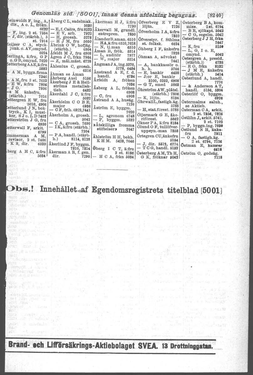 Genomläs sid:-[5001j,i.iw.ani1e.zula ~dehjfhg be'g"agnä's. [8240] e~woldt F, i~g., A, Åberg CL, sadelmak. Åkerman H J, ä:fru 'Öfverb"rg E V Z, Österberg B A, koiqdir., A o. L, frökn.