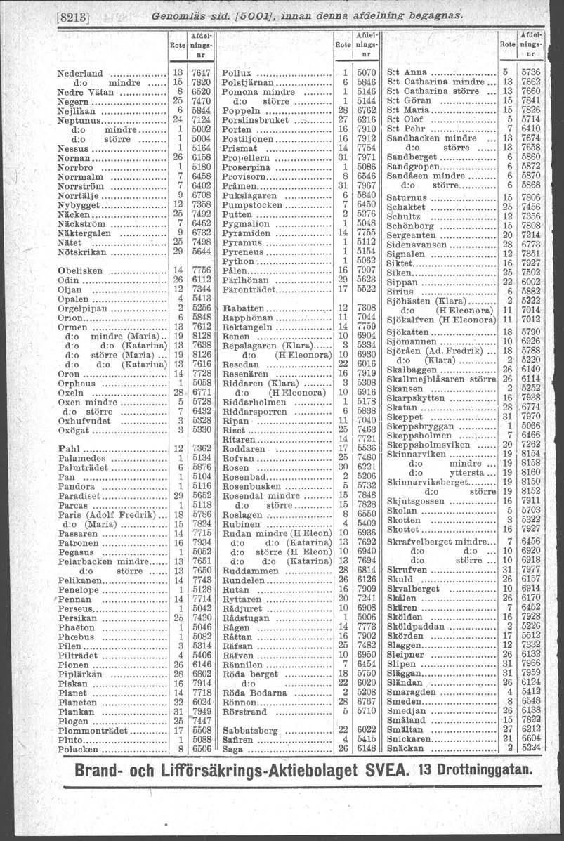 [8213J Genomläs sid. [500l}, innan denna afdeliling begagnas. I,l.lde' '1 Alde'-!