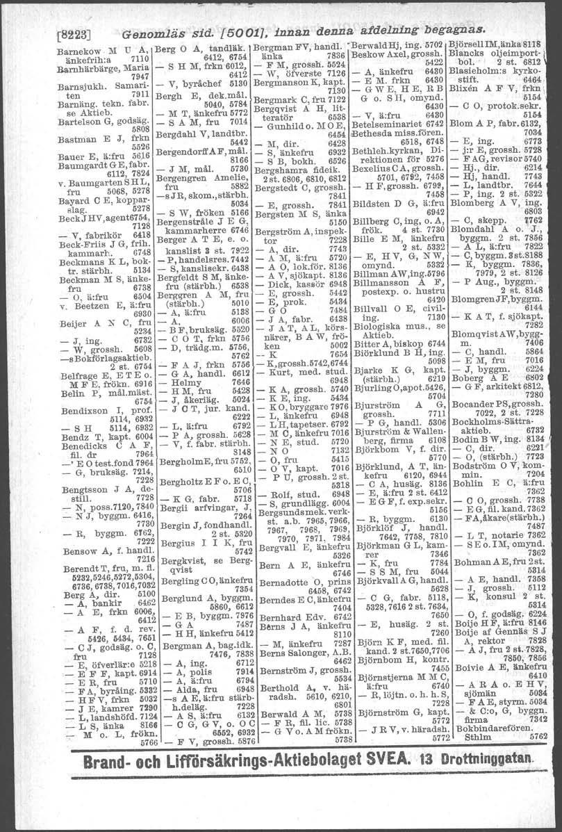 [8223J Genomläs sid. [5001], innan denna a/delning begagnas. Berg A, tandläk. Bergman FV, handl. -BerwaldHj, ing.