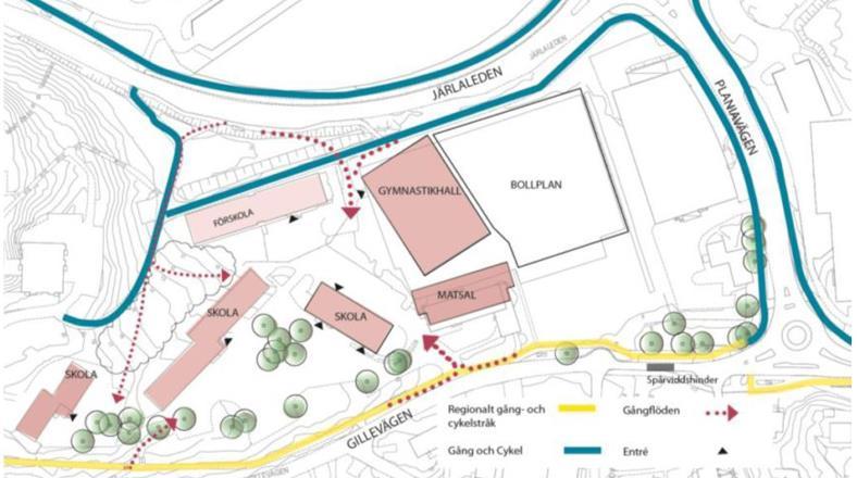 6804 ÅDT Sickla köpkvarter Figur 2: Översikt nuläge med trafikflöden, grön streckad linje = cykelvägar enl.